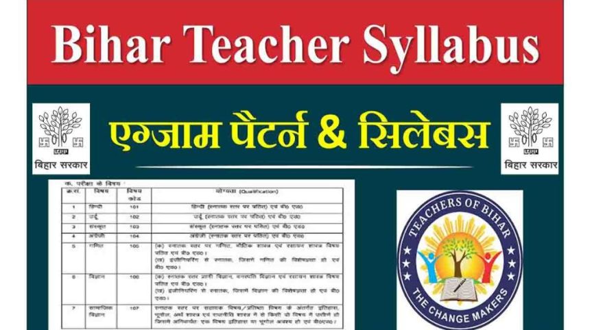 BPSC Head Teacher Syllabus 2024