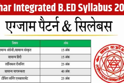 Bihar Integrated B.ED Syllabus 2024