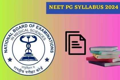 NEET PG Syllabus 2024