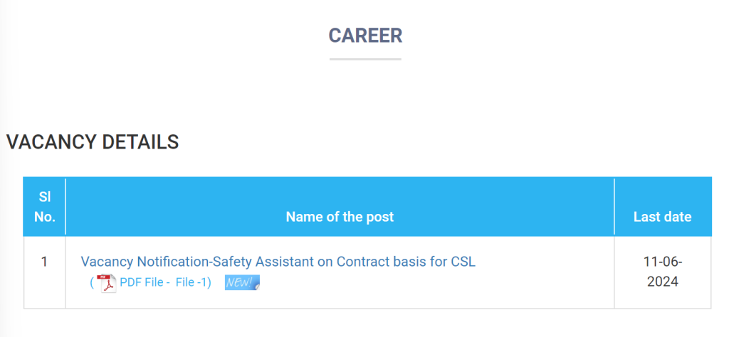 Cochin Shipyard Recruitment Apply Link