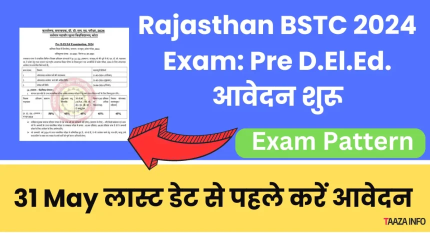 Rajasthan BSTC 2024 Exam: Pre D.El.Ed.