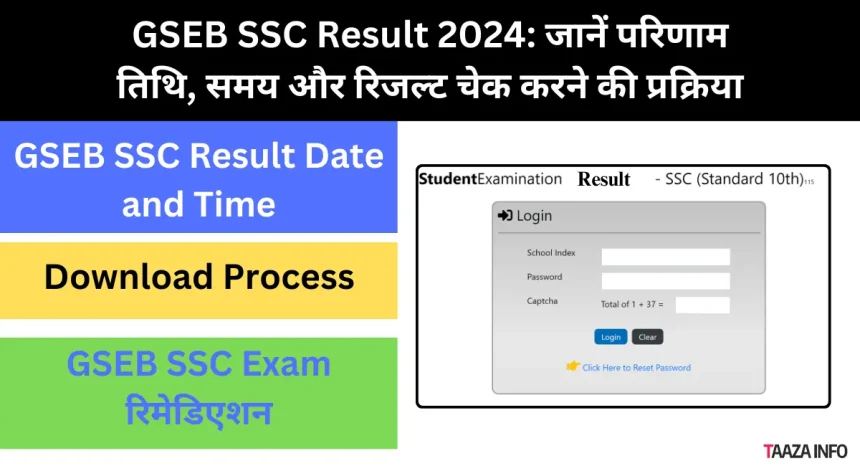 GSEB SSC Result 2024
