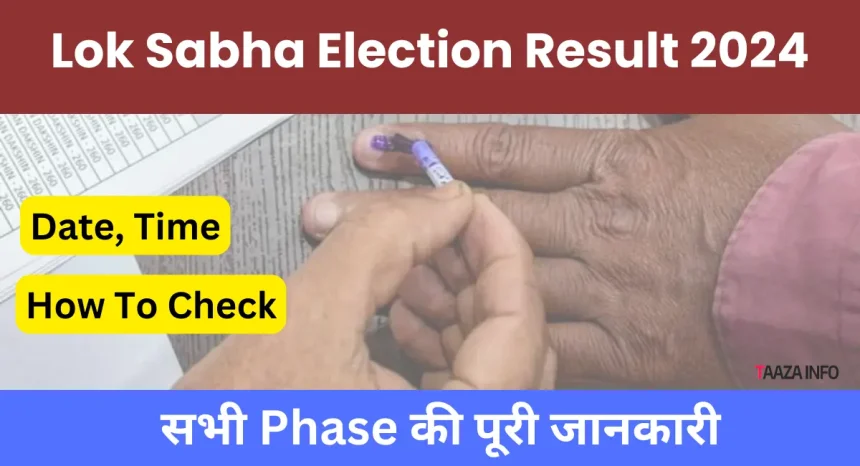 Lok Sabha Election Result 2024