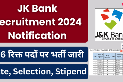 JK Bank Recruitment 2024