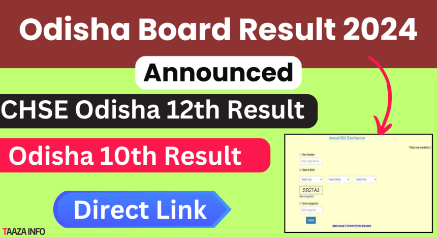 Odisha Board Result 2024