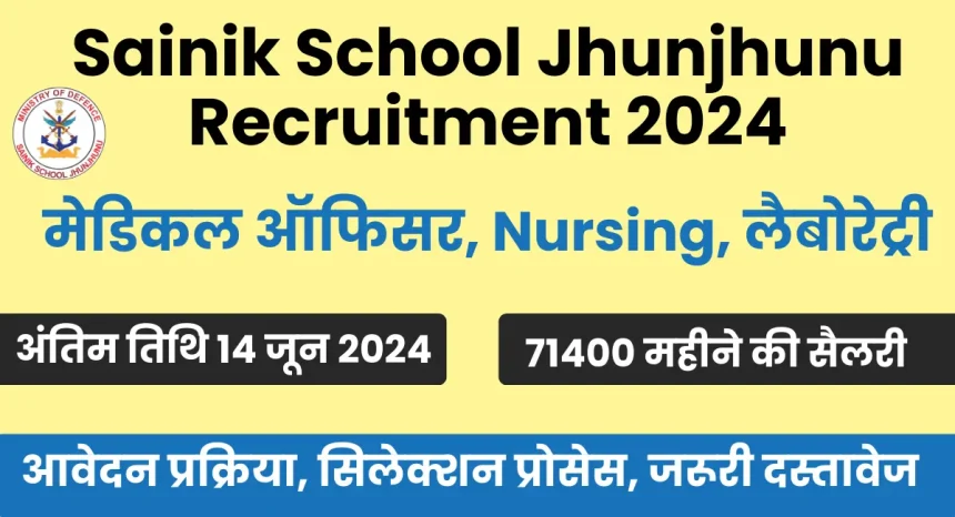 Sainik School Jhunjhunu Recruitment 2024