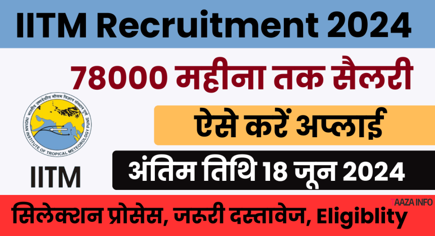 IITM Recruitment 2024 