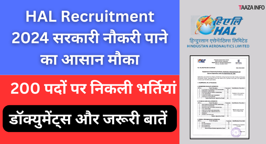 HAL Recruitment 2024