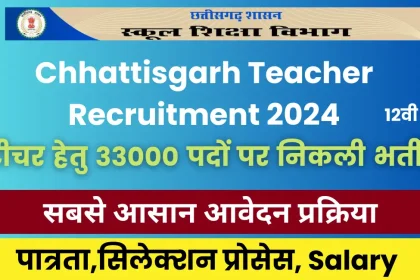 Chhattisgarh Teacher Recruitment 2024