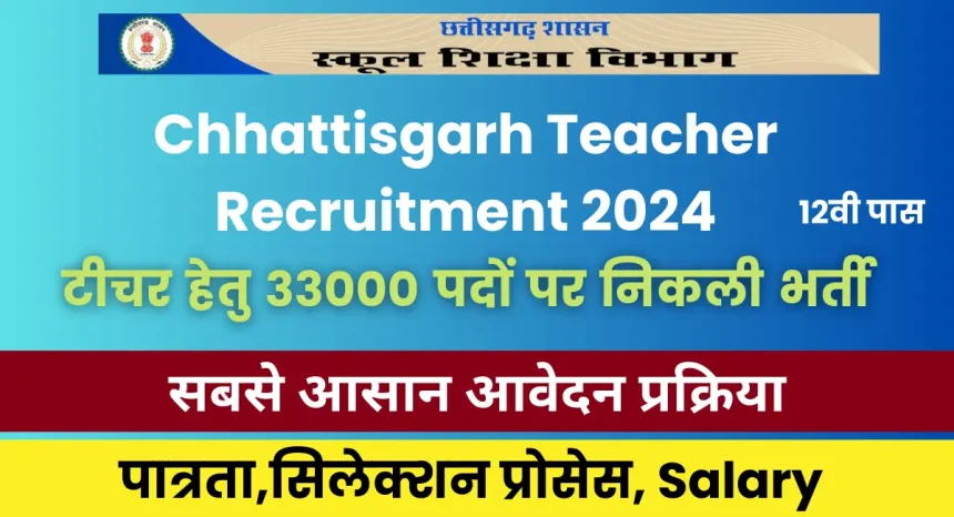 Chhattisgarh Teacher Recruitment 2024