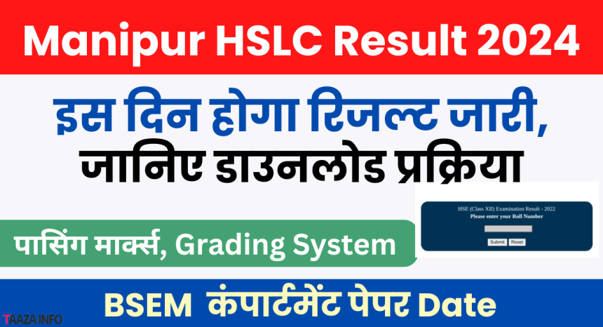 Manipur HSLC Result 2024