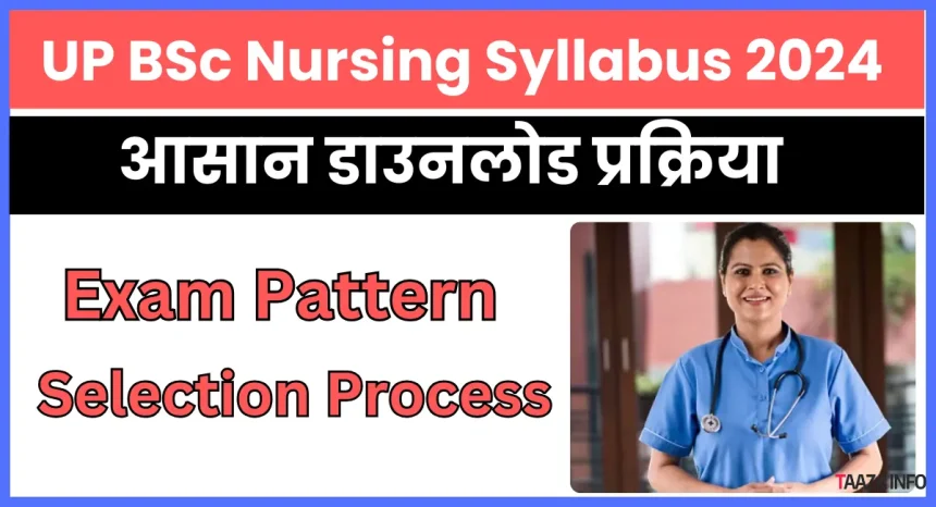 UP BSc Nursing Syllabus 2024