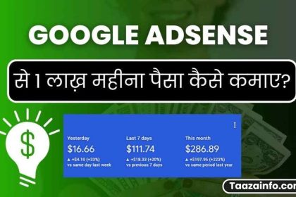 Google AdSense Se Paise kaise Kamaye