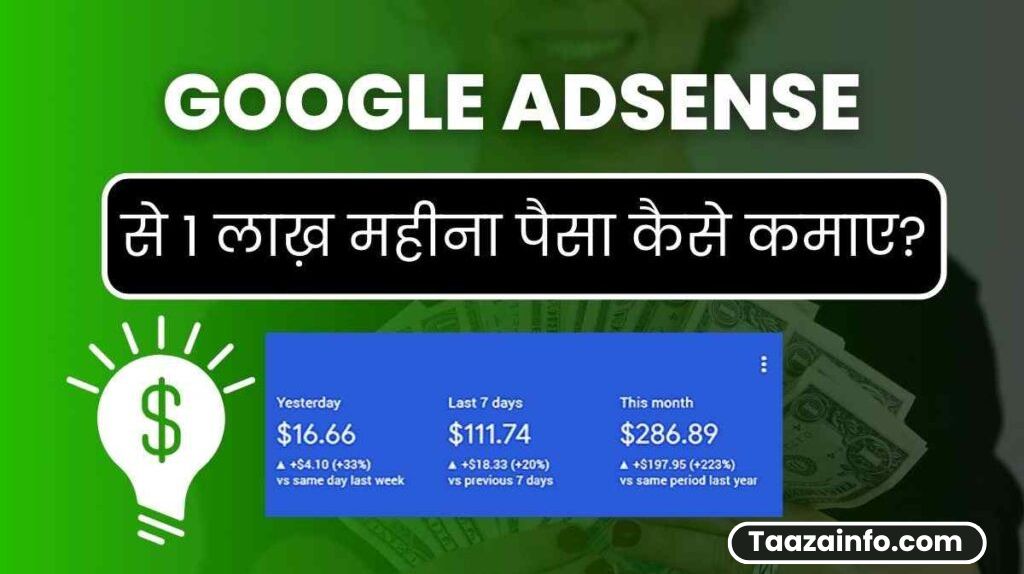 Google AdSense Se Paise kaise Kamaye