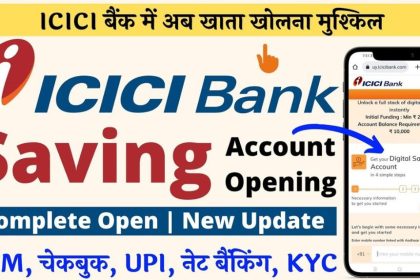 ICICI Bank Account Opening