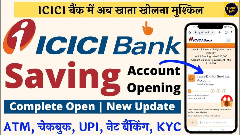 ICICI Bank Account Opening