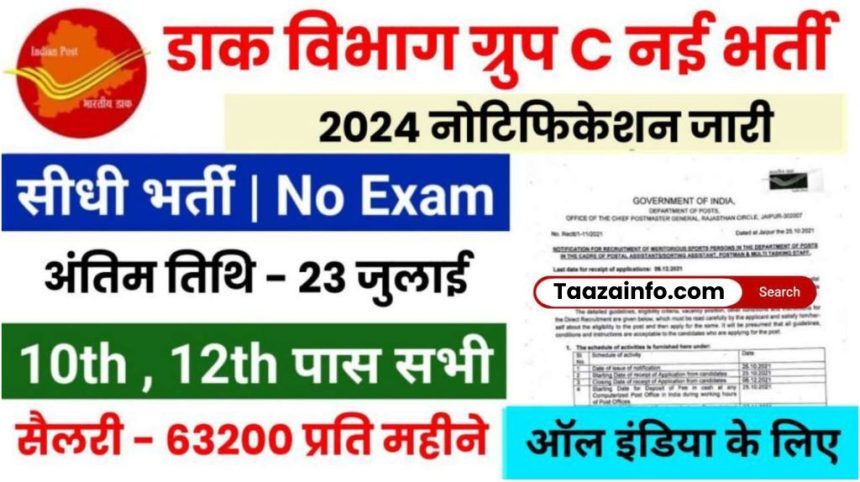 Post Office Group C Vacancy 2024