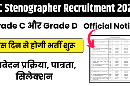 SSC Stenographer Recruitment 2024