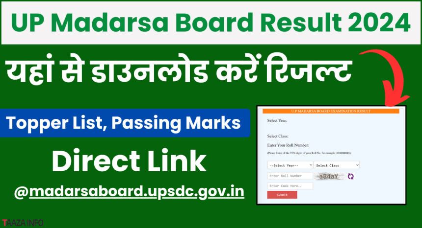 UP Madarsa Board Result 2024
