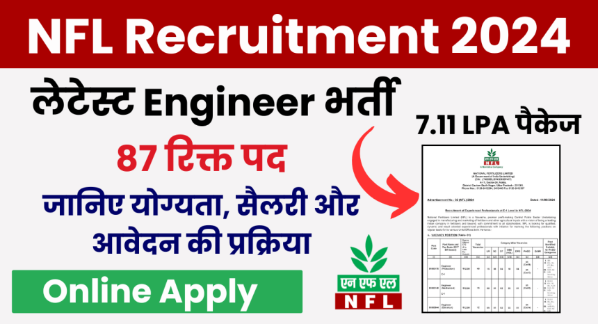 NFL Recruitment 2024 Notification