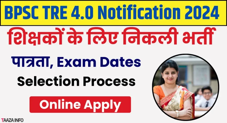 BPSC TRE 4.0 Notification 2024