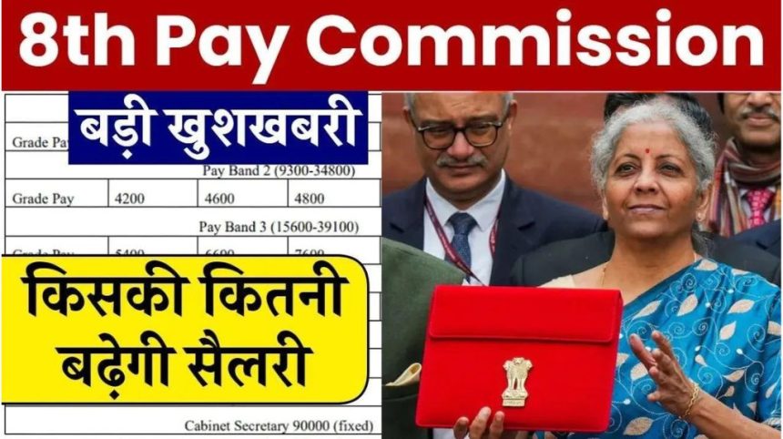 8th Pay Commission