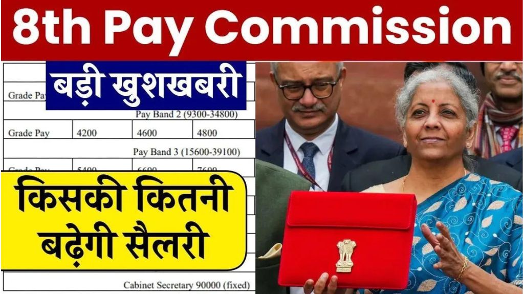 8th Pay Commission