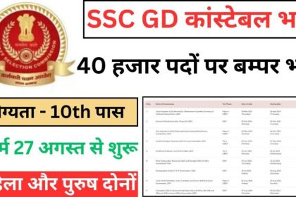 SSC GD Constable Bharti 2024