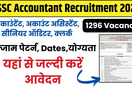 HSSC Accountant Recruitment 2024