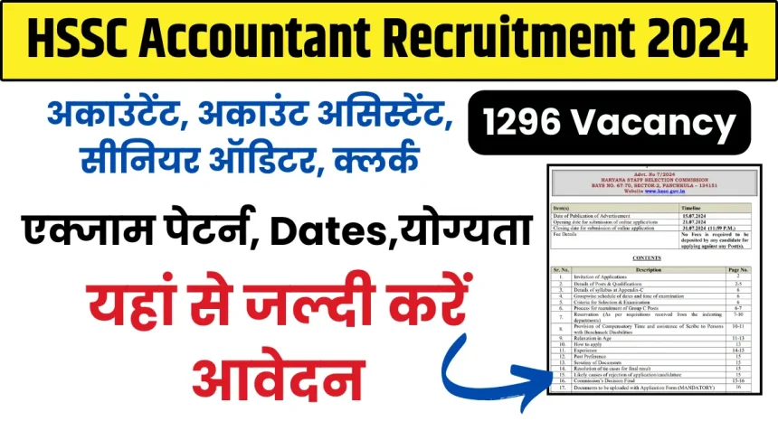 HSSC Accountant Recruitment 2024