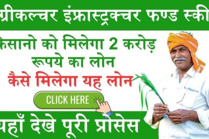 Agriculture Infrastructure Fund Scheme