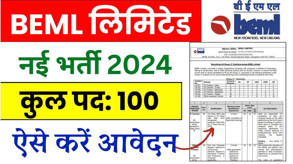 BEML Limited Recruitment 2024