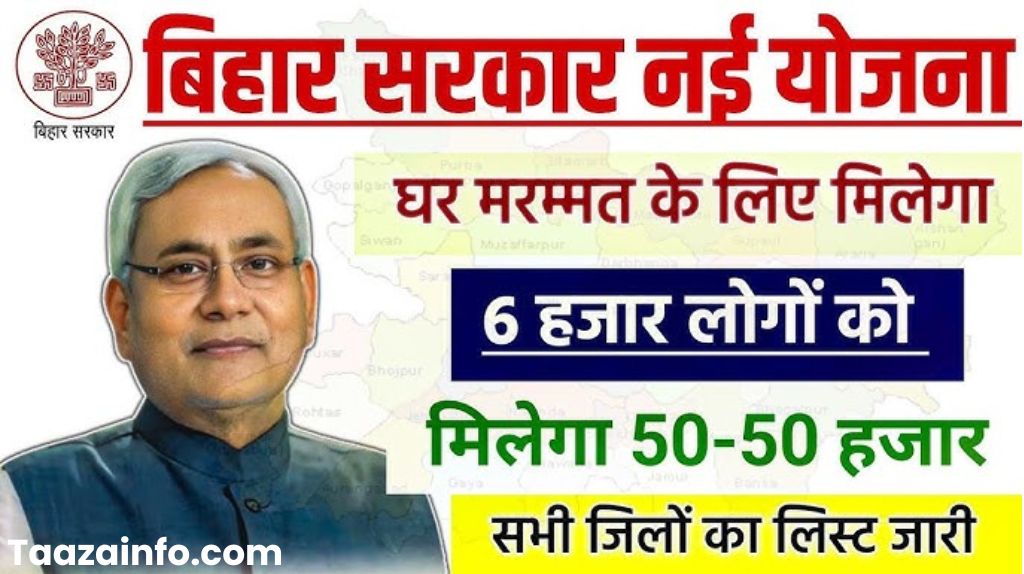 Bihar Gramin Awas Sahayata Yojana 2024
