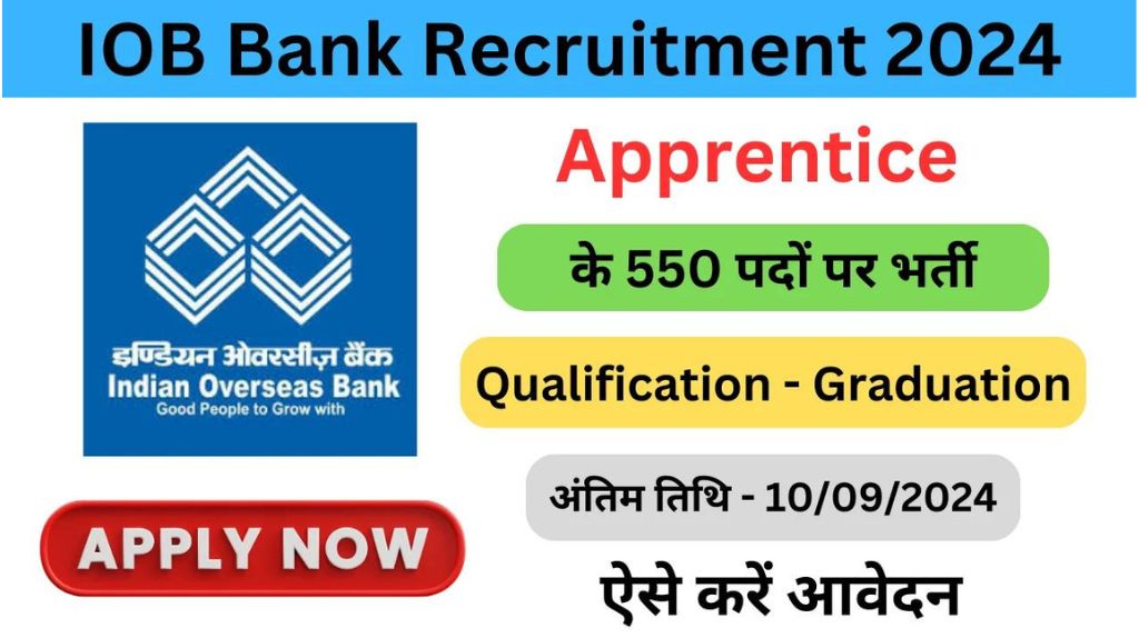 IOB Bank Recruitment 2024