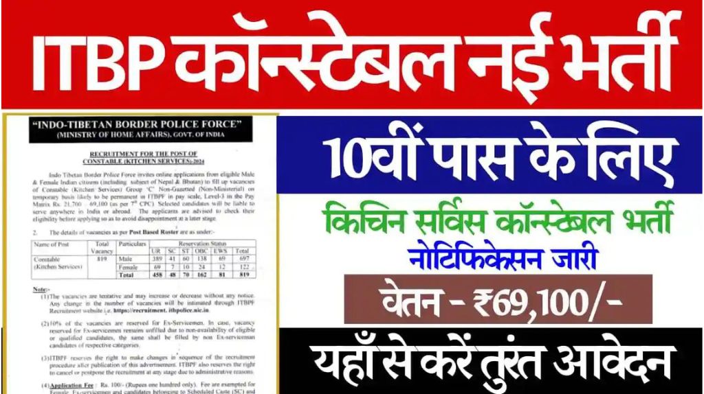 ITBP Constable Kitchen Vacancy 2024