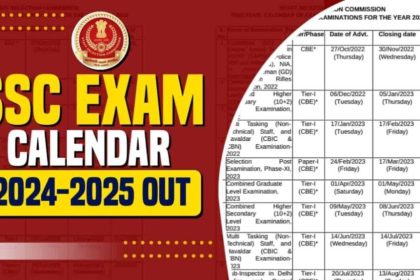 SSC Exam Calendar 2024-25