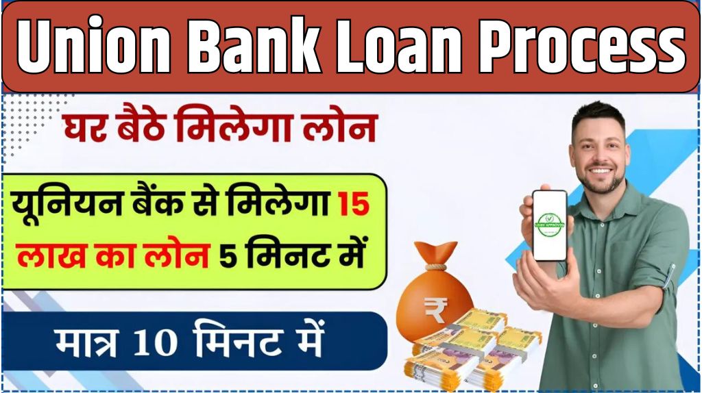 Union Bank Loan Process