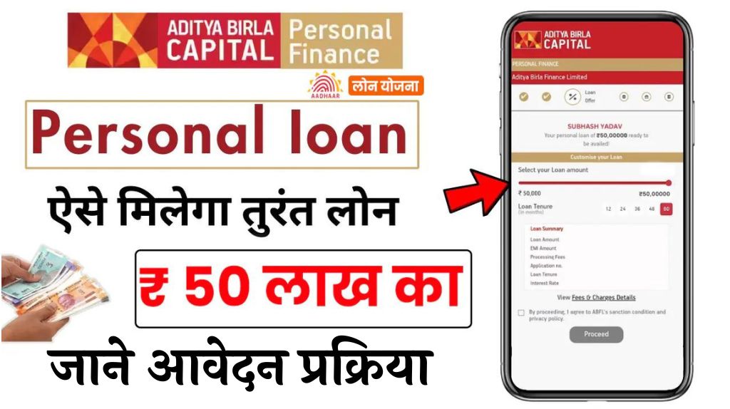 Aditya Birla personal loan