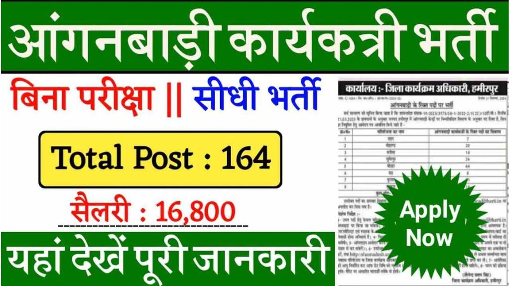 Anganwadi Karykatri Bharti 2024