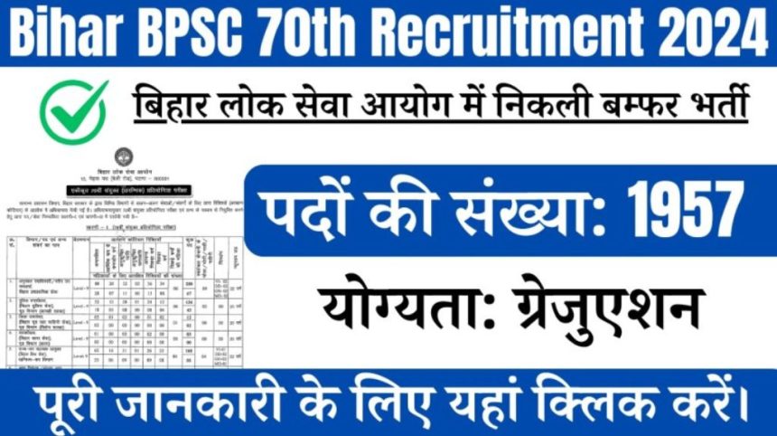 BPSC 70th Recruitment 2024