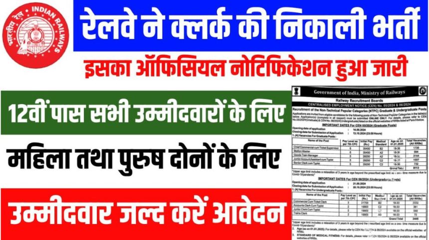 Railway Clerk Vacancy 2024