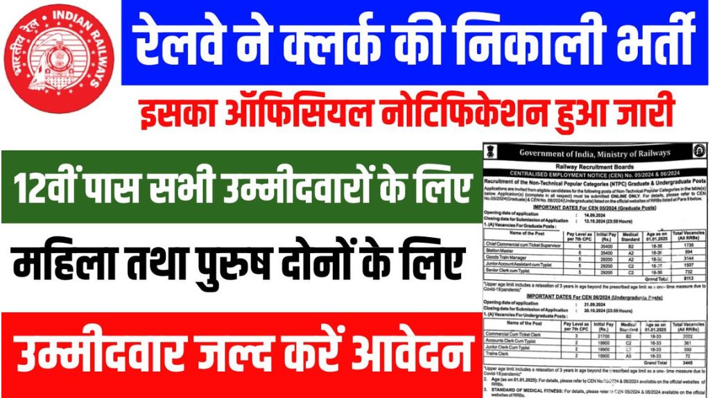 Railway Clerk Vacancy 2024