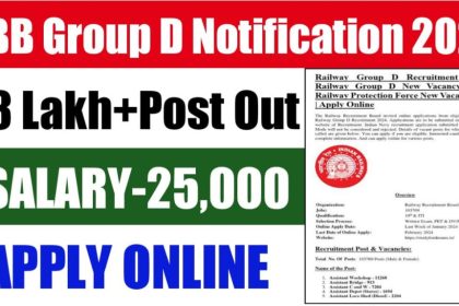 Railway Group D Vacancy 2024
