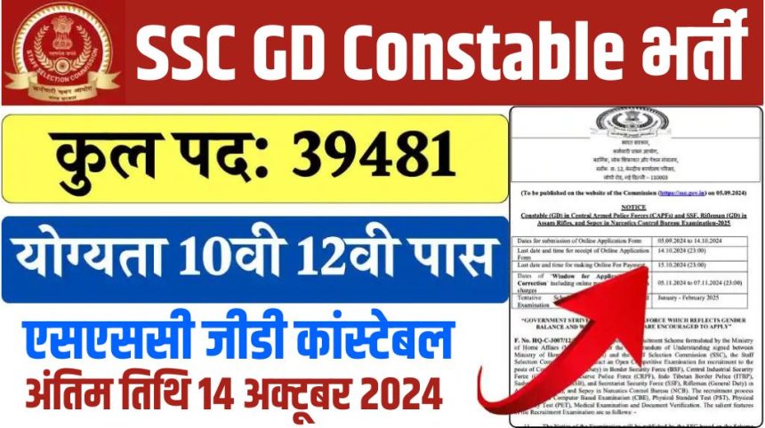 SSC GD Constable Recruitment