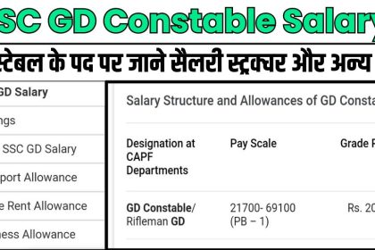 SSC GD Constable Salary