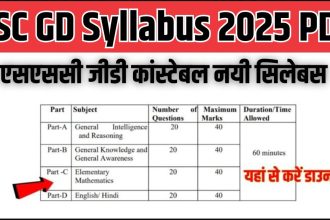 SSC GD Syllabus 2025 PDF Download