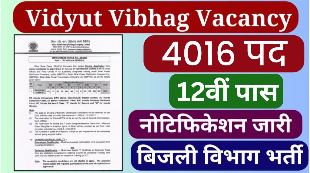 Vidyut Vibhag Recruitment 2024